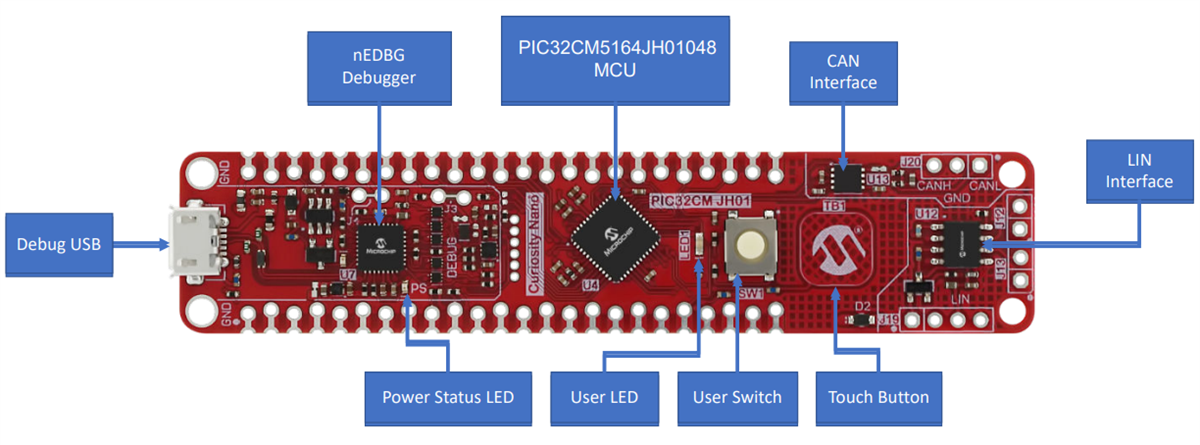 Microchip Technology PIC32CM JH01 Curiosity Nano+触摸评估套件